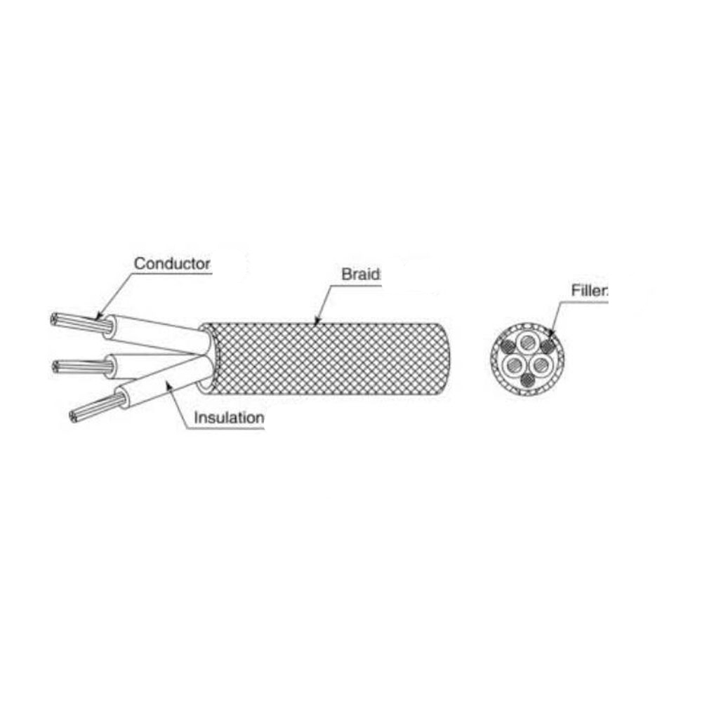 60245IEC89 Purgamentum insulatum funiculus tortis details