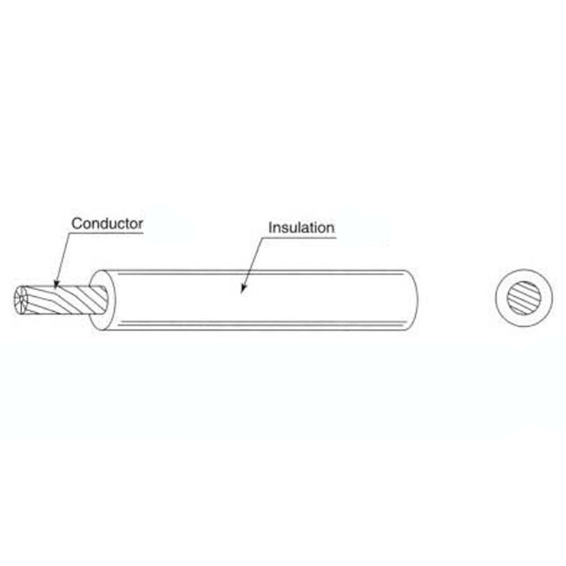 AWM1007 PVC insulatae funiculis uno details