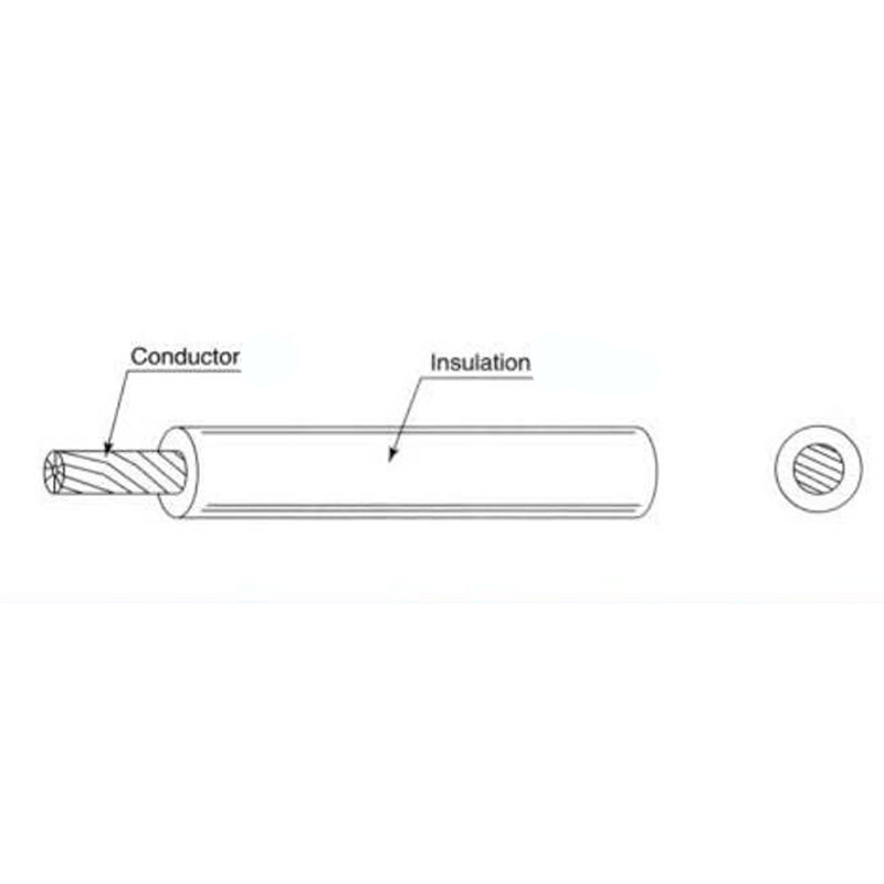 AWM1015 PVC insulatae funiculis uno details