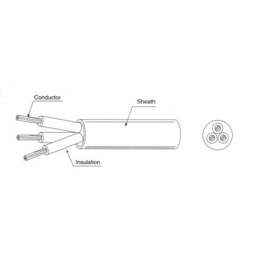 YCW Purgamentum insulatas et circumfusas plicas flexibiles details